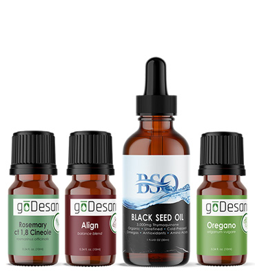 Cell Guard Ageless Kit