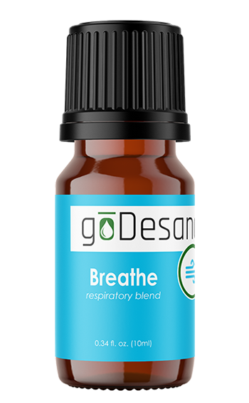 Breathe Essential Oil Blend