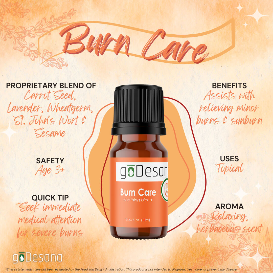 Burn Care