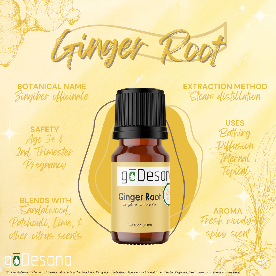 Ginger Root