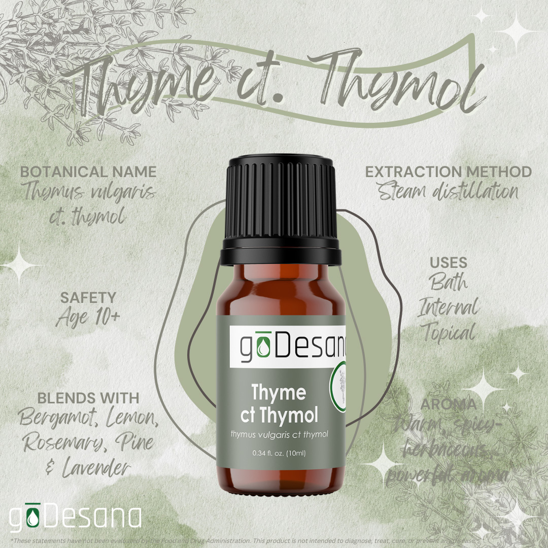 Thyme ct. Thymol